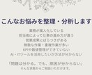 営業・業務の課題を分析して改善策を提案します 業務の問題点を整理し改善の優先順位を明確にします イメージ2