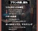20組様限定！3000円ぽっきりでミックスします お客様に寄り添ったミックスを致します! イメージ2