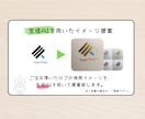 シンプル & 高視認性 | 覚えられるロゴ作ります 【SNS運用経験 X トレンド感性を武器としたロゴ戦略】 イメージ3