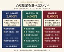 一ヶ月の吉方位と行き先・出発時刻をお伝えします 1ヶ月分の吉方位と毎日のスケジュール表をお届けします イメージ2