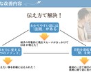 伝え方が変われば、目標も叶えられます 言葉を「行動」につなげ 目標を“実現できる”コーチング イメージ3