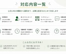 店舗向け公式LINEを使いやすく構築します 予約・問い合わせ・案内の手間を減らす導線を整えます イメージ3