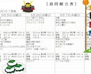 即納５月献立表・発注書をExcel納品します 高齢者施設昼間食用1ヶ月献立表発注書一式Excelで編集自由 イメージ3