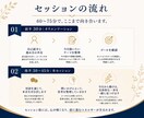現役社長×コーチが決断の迷いに伴走します 決められない、動けない。あなたの本音に伴走 イメージ4