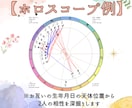 お二人の絆を深める為に！未来に繋がる相性鑑定します 恋人・好きな人・友人・職場の人・夫婦など相性なら何でもOK♪ イメージ5