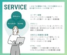 WebサイトをUI・UX観点で総合的に診断します Webコンサルタントがさまざまな角度からアドバイス◎ イメージ3