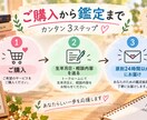 数秘術で辛口やけど愛ある本音鑑定します モヤモヤを整理して、今必要な言葉を届けます イメージ3