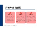 Z世代視点で求人票を辛口診断します 「アットホーム」は地雷です。Z世代が応募しない理由を翻訳 イメージ5