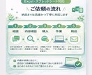 Excel・スプシの手作業を1つ減らします 見づらい表を、使える表に整えます イメージ5