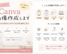 SNS投稿用のシンプル画像を作成します やさしく伝わるCanva画像作成 イメージ1