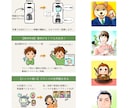 インスタ運用サポート｜投稿設計～改善提案対応します デザイン×分析で「反応につながる」投稿をサポートします イメージ4