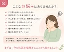 依存問題に悩むご家族へ「解決のきっかけ」届けます 20年以上の支援経験から、具体的な一歩を提案します！ イメージ2
