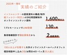 女性講師業の方へ｜講座制作×秘書サポートします 事務/SNS運用/管理まで女性講師業の方をサポート！ イメージ4