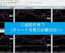 スマホバイナリー！波形だけで判断する手法を教えます そろそろ自力で稼ぐ技を学びませんか！？ イメージ2