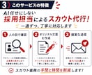 採用担当が選ぶ◆スカウト最大100通送信代行します 候補者選定・文面作成・送信・改善まで30日間対応 イメージ3