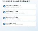 Webサイトの情報を集めてExcelにまとめます 一覧ページの情報をExcel・CSVで納品。3,000円から イメージ4