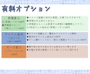 商用利用可！ミニキャライラスト描きます アイコン、サムネイル、動画のアクセントなどに イメージ4