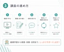 Canva初心者に実践デザインを教えます 動画と課題添削で仕事に活かせるデザインを基礎から学ぶ イメージ3