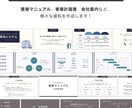 画像加工もOK！魅せる資料を作成します デザインの力をプラス！見やすく・魅力的な資料をお届けします イメージ4