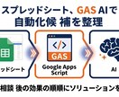 スプシGAS×AIの自動化候補を整理します シート/フォーム/Gmailの繰り返しを、AI効果順に整理 イメージ2