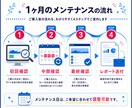 JIMDOサイトを定期メンテナンスします 【リピーター様限定！】更新時の表示崩れを定期メンテナンス！ イメージ4