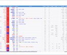株価　ローソク足シグナル等表示付きチャート図ます 株価　ローソク足シグナル等表示付きチャート図システム イメージ2
