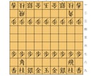将棋を元プロの予備校講師が分かりやすく教えます 将棋を自分でも指せるようになってみませんか？ イメージ1