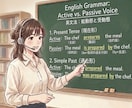 オーダーメイドのオンライン英語授業を承ります 高校教員&英会話コーチング業経験者が、わかりやすく教えます！ イメージ1