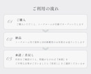 アドバイザー様 | 顔タイプ診断の資料を販売します 【全32ページ】お客様への説明・お渡し用にそのまま使えます♪ イメージ6
