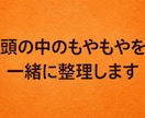 ルーン占いで小さなヒント☆愚痴・悩みを聞きます 【１分～OK】頑張りすぎて疲れた心に。人間関係で辛い心にも。 イメージ9