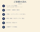 Kindle出版100冊でペーパーバック制作します 縦書き対応。入稿エラー時は無償対応安心して任せられる仕上がり イメージ2
