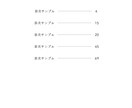 同人誌の本文・表紙デザインを承ります 本文〜表紙デザインをまるごとお任せください！ イメージ2