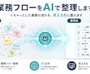 業務フローをAIで整理します ぐちゃっとした業務の流れを、見える形に整えます イメージ1
