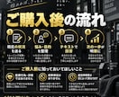 筋トレ初心者の「何すればいい？」を一緒に整理します 会社員×独学で大会出場。初心者目線で優先順位を整理 イメージ5