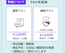 スライド資料・SNS用図解作成します わかりやすく伝わるデザインを！！ イメージ7