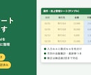 Excel管理シートを使い方メモつきで作ります 前任者のExcelも引き継げる形に!数式エラー確認済み イメージ1
