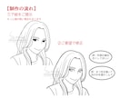 写真からそのまま似顔絵に！シンプルな線画で描きます お写真の通りの角度、服装、髪型で線画にして着色いたします。 イメージ3