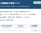 介護施設の営業リストを提供します 全国20万件・種別×都道府県で選べる・電話番号付き即納 イメージ1