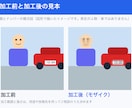 顔・ナンバーに検収ログ付きでモザイクをかけます YouTube・不動産・ドラレコ動画の映り込みを確認 イメージ2