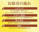 限定価格1500円で[WEB広告]作成します 高品質かつ格安での広告制作を考えている方はお気軽にご連絡を！ イメージ2