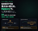 BigQueryでECサイトの売上を分析します GA4だけでは見えない答えを、受注データとつないで イメージ1