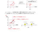 苦手な人必見!高校物理を1からすべて教えます 教員、塾講師、家庭教師の経験を活かして親身に対応します イメージ2