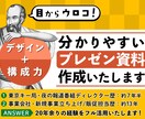 目からウロコ！分かりやすいプレゼン資料を作ります 報道ディレクターがつくるパワポ資料。構成からご相談ください。 イメージ1