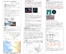 事業再構築補助金の事業計画書を作成します 【残り１枠】認定支援機関／補助金は"資金調達の鬼"にお任せ！ イメージ2