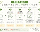 目を引くチラシを丁寧に制作します 修正３回無料、丁寧に対応します イメージ3