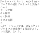 IoTシステム技術検定中級模擬問題提供します 模擬問題を使って学習し、合格を目指しましょう！ イメージ1