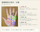 画像解説付き｜手相で適職と仕事の強みを読み解きます 向いている仕事・力が出る場面を、線ごとに解説 イメージ2
