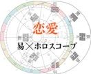 恋愛相談｜彼との相性とこれからの流れを占います 占星術で彼の性質を、易で今の恋の流れを読みます イメージ1