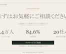 農家地方ブランドの物語Instagram設計します 買いたくなる物語をInstagramで設計します イメージ5