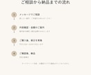 WordPress/HTMLの見た目を修正します 文字・画像・色・余白。見た目の軽微な修正、丁寧に承ります イメージ5